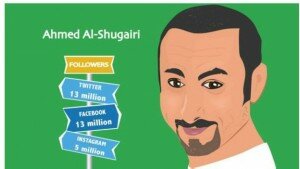 ulama-saudi-al-shugari